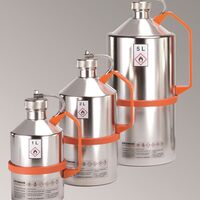Handling - L15-2506-B (Sicherheitstransportkannen_1_2_5_Liter)