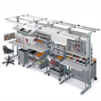 IBLG HP2016_05_403 Systemarbeitsplatz mit Aufbau